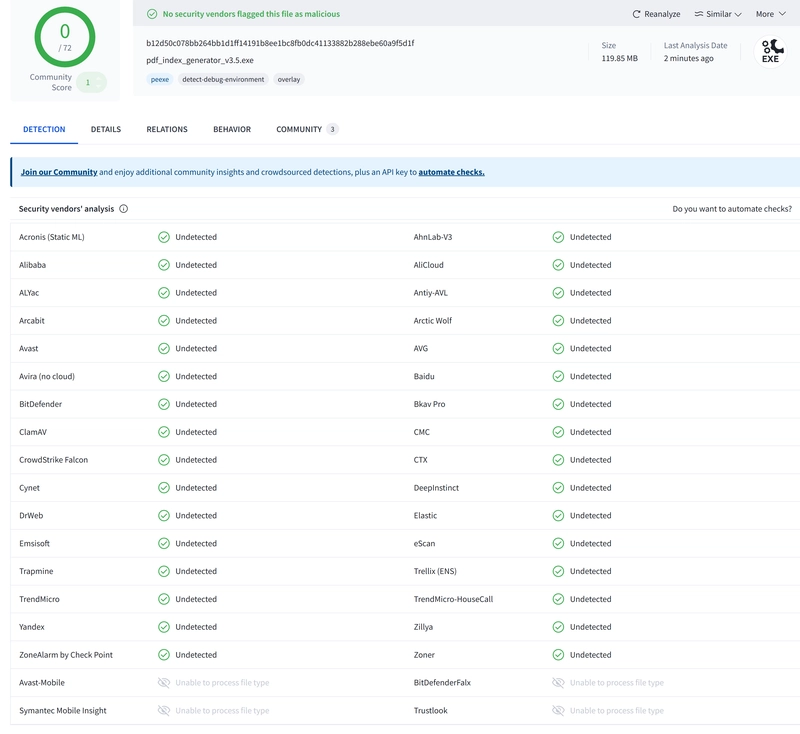 PDF Index Generator - Clean Antivirus Report